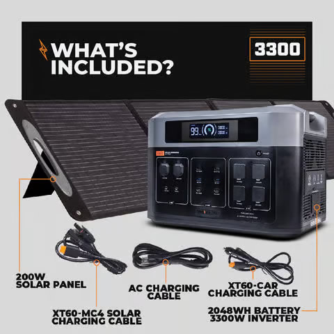 Grid Doctor 3300 Review: Unbiased Reviews, Specs & Zero Complaints!