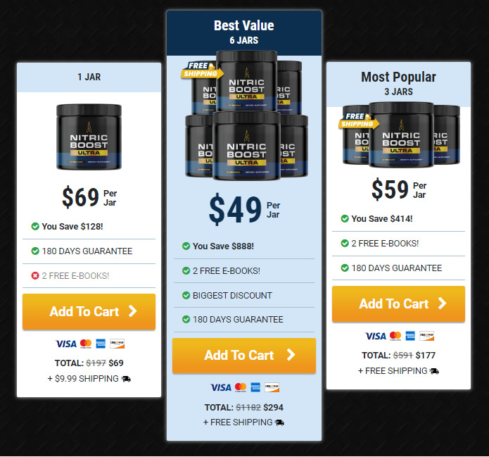 Nitric Boost Ultra Review: The Best Powder Supplement for Performance