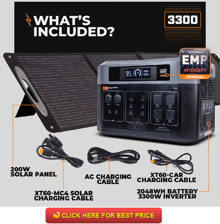 Grid Doctor 3300 + EMP Protection Review: The EMP-Hardened Solar Generator System You Need