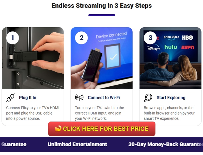 Flixy TV Stick Review: The Tech Trendsetter's Complete Analysis of This Game-Changing Device